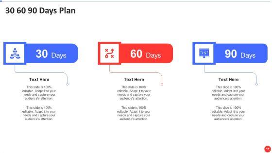 Supply_Chain_Template_Bundle_Ppt_PowerPoint_Presentation_Complete_Deck_With_Slides_Slide_11.jpg