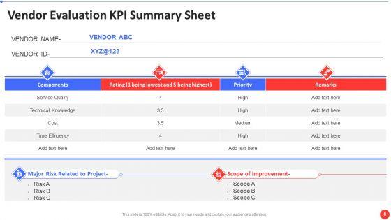 Supply_Chain_Template_Bundle_Ppt_PowerPoint_Presentation_Complete_Deck_With_Slides_Slide_8.jpg