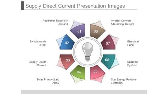 Supply_Direct_Current_Presentation_Images_1.jpg