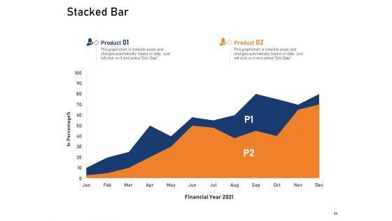 Supply_Network_Logistics_Management_Ppt_PowerPoint_Presentation_Complete_Deck_With_Slides_Slide_11.jpg