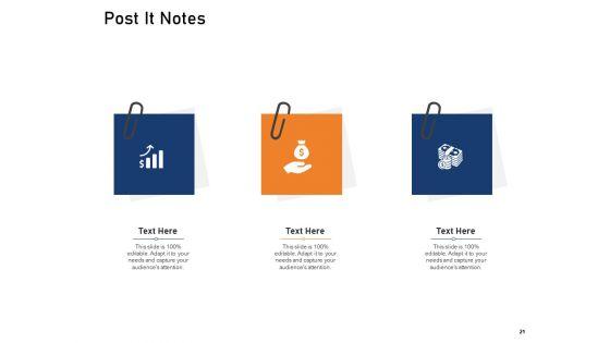 Supply_Network_Logistics_Management_Ppt_PowerPoint_Presentation_Complete_Deck_With_Slides_Slide_21.jpg