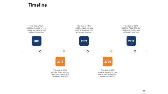Supply_Network_Logistics_Management_Ppt_PowerPoint_Presentation_Complete_Deck_With_Slides_Slide_22.jpg