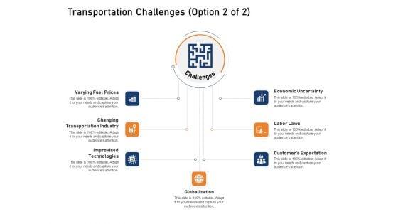 Supply_Network_Logistics_Management_Transportation_Challenges_Prices_Ppt_Portfolio_Example_PDF_Slide_1.jpg