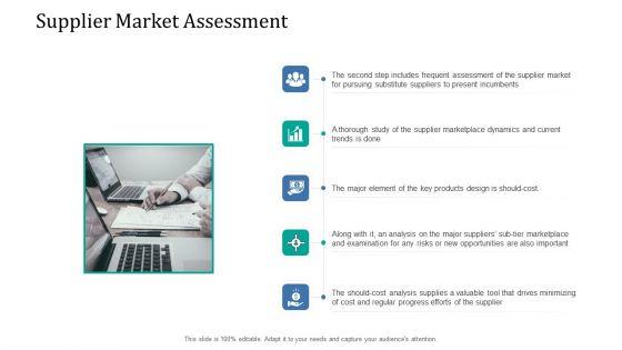 Supply_Network_Management_Growth_Supplier_Market_Assessment_Ppt_Inspiration_Example_Introduction_PDF_Slide_1.jpg