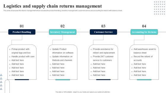 Supply_Network_Planning_And_Administration_Tactics_Logistics_And_Supply_Chain_Returns_Ideas_PDF_Slide_1.jpg