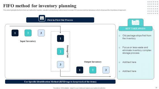 Supply_Network_Planning_And_Administration_Tactics_Ppt_PowerPoint_Presentation_Complete_Deck_With_Slides_Slide_25.jpg