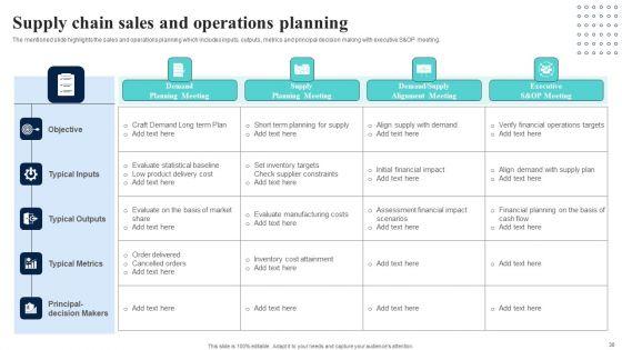 Supply_Network_Planning_And_Administration_Tactics_Ppt_PowerPoint_Presentation_Complete_Deck_With_Slides_Slide_30.jpg