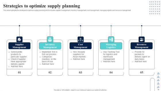 Supply_Network_Planning_And_Administration_Tactics_Ppt_PowerPoint_Presentation_Complete_Deck_With_Slides_Slide_39.jpg