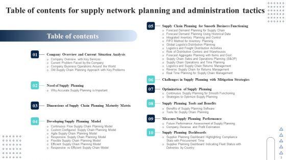 Supply_Network_Planning_And_Administration_Tactics_Ppt_PowerPoint_Presentation_Complete_Deck_With_Slides_Slide_3.jpg