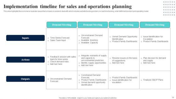 Supply_Network_Planning_And_Administration_Tactics_Ppt_PowerPoint_Presentation_Complete_Deck_With_Slides_Slide_53.jpg