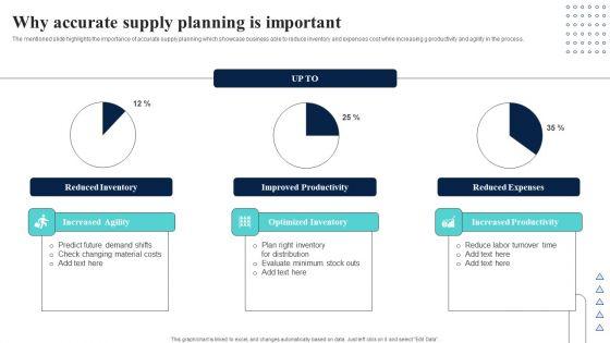 Supply_Network_Planning_And_Administration_Tactics_Why_Accurate_Supply_Planning_Is_Important_Background_PDF_Slide_1.jpg