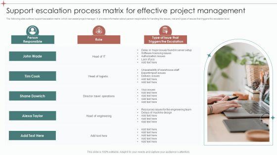 Support_Escalation_Process_Matrix_For_Effective_Project_Management_Ppt_Ideas_Designs_PDF_Slide_1.jpg