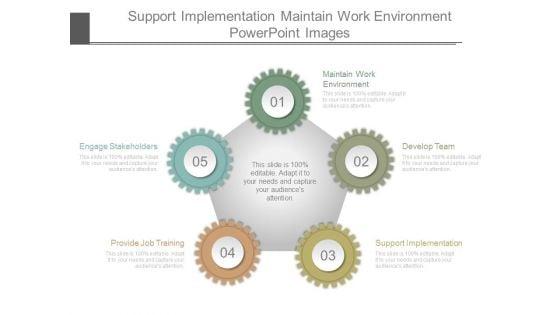 Support_Implementation_Maintain_Work_Environment_Powerpoint_Images_1.jpg