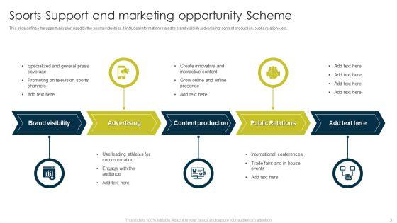 Support_Scheme_Ppt_PowerPoint_Presentation_Complete_Deck_With_Slides_Slide_3.jpg