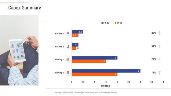 Support_Services_Management_Capex_Summary_Template_PDF_Slide_1.jpg