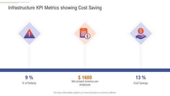Support_Services_Management_Infrastructure_KPI_Metrics_Showing_Cost_Saving_Diagrams_PDF_Slide_1.jpg