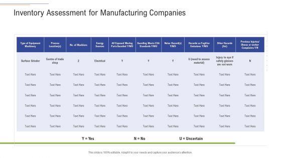 Support_Services_Management_Inventory_Assessment_For_Manufacturing_Companies_Ppt_Slides_Slideshow_PDF_Slide_1.jpg