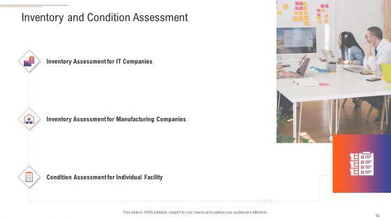 Support_Services_Management_Ppt_PowerPoint_Presentation_Complete_Deck_With_Slides_Slide_14.jpg