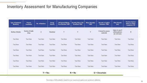 Support_Services_Management_Ppt_PowerPoint_Presentation_Complete_Deck_With_Slides_Slide_16.jpg
