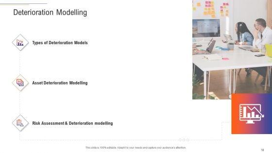 Support_Services_Management_Ppt_PowerPoint_Presentation_Complete_Deck_With_Slides_Slide_18.jpg