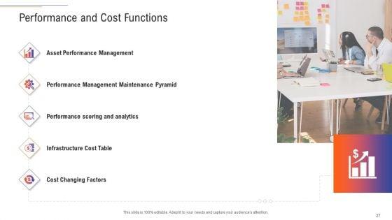 Support_Services_Management_Ppt_PowerPoint_Presentation_Complete_Deck_With_Slides_Slide_27.jpg