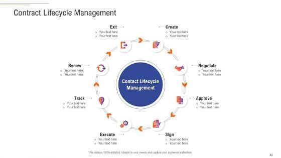 Support_Services_Management_Ppt_PowerPoint_Presentation_Complete_Deck_With_Slides_Slide_40.jpg