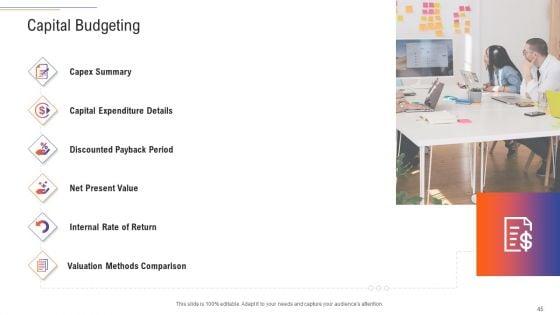 Support_Services_Management_Ppt_PowerPoint_Presentation_Complete_Deck_With_Slides_Slide_45.jpg