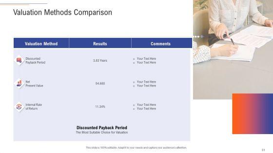 Support_Services_Management_Ppt_PowerPoint_Presentation_Complete_Deck_With_Slides_Slide_51.jpg