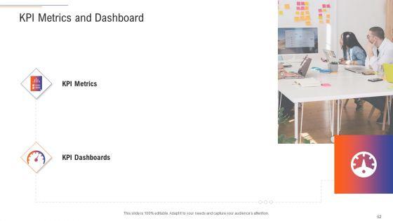 Support_Services_Management_Ppt_PowerPoint_Presentation_Complete_Deck_With_Slides_Slide_52.jpg