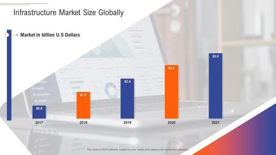 Support_Services_Management_Ppt_PowerPoint_Presentation_Complete_Deck_With_Slides_Slide_5.jpg