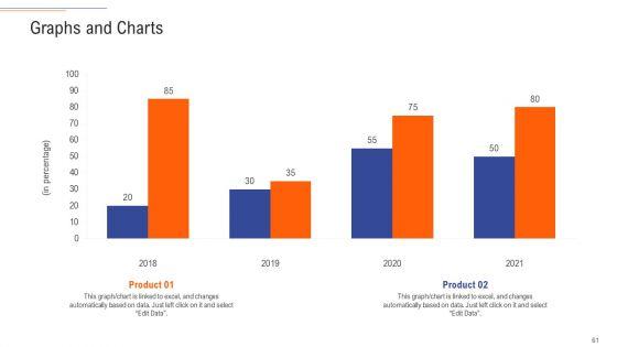 Support_Services_Management_Ppt_PowerPoint_Presentation_Complete_Deck_With_Slides_Slide_61.jpg