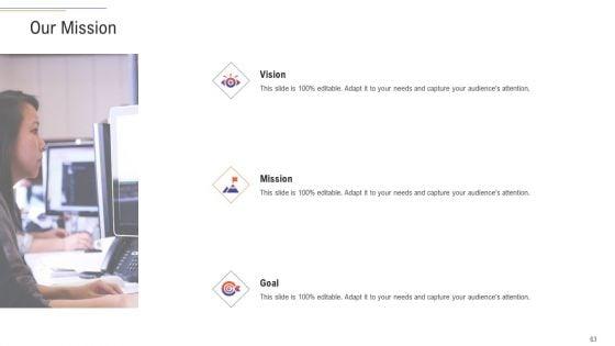 Support_Services_Management_Ppt_PowerPoint_Presentation_Complete_Deck_With_Slides_Slide_63.jpg