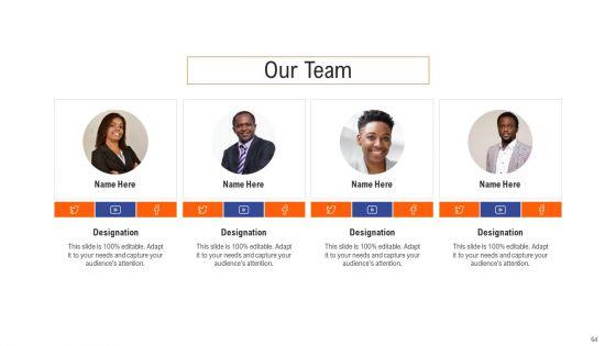 Support_Services_Management_Ppt_PowerPoint_Presentation_Complete_Deck_With_Slides_Slide_64.jpg