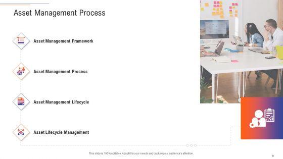 Support_Services_Management_Ppt_PowerPoint_Presentation_Complete_Deck_With_Slides_Slide_9.jpg