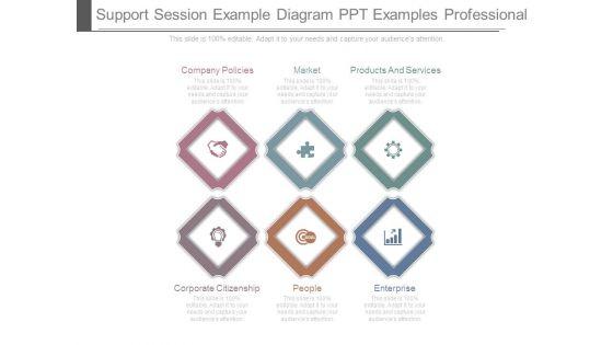 Support_Session_Example_Diagram_Ppt_Examples_Professional_1.jpg
