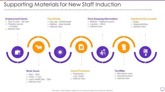 Supporting_Materials_For_New_Staff_Induction_Information_PDF_Slide_1.jpg
