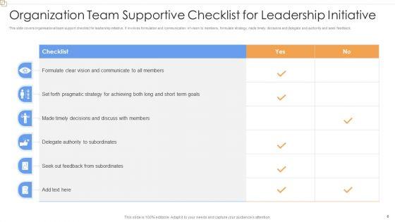 Supportive_Leadership_Ppt_PowerPoint_Presentation_Complete_Deck_With_Slides_Slide_6.jpg