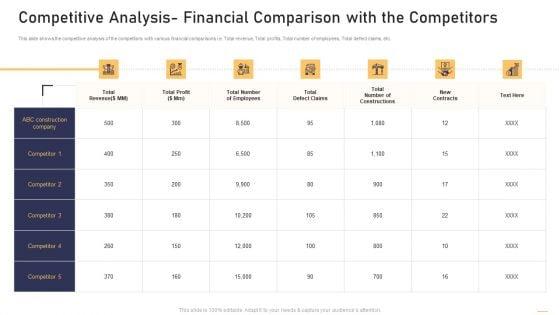 Surge_In_Construction_Faults_Lawsuits_Case_Competition_Competitive_Analysis_Financial_Comparison_Mockup_PDF_Slide_1.jpg