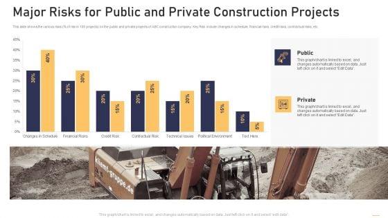 Surge_In_Construction_Faults_Lawsuits_Case_Competition_Major_Risks_For_Public_And_Private_Construction_Projects_Clipart_PDF_Slide_1.jpg
