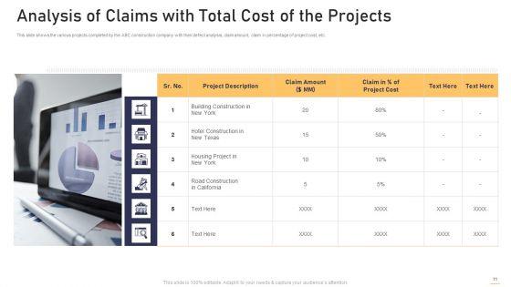 Surge_In_Construction_Faults_Lawsuits_Case_Competition_Ppt_PowerPoint_Presentation_Complete_Deck_With_Slides_Slide_11.jpg