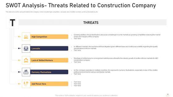 Surge_In_Construction_Faults_Lawsuits_Case_Competition_Ppt_PowerPoint_Presentation_Complete_Deck_With_Slides_Slide_18.jpg
