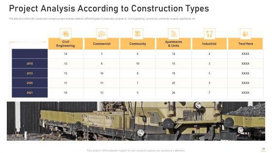 Surge_In_Construction_Faults_Lawsuits_Case_Competition_Ppt_PowerPoint_Presentation_Complete_Deck_With_Slides_Slide_20.jpg
