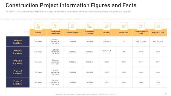 Surge_In_Construction_Faults_Lawsuits_Case_Competition_Ppt_PowerPoint_Presentation_Complete_Deck_With_Slides_Slide_24.jpg