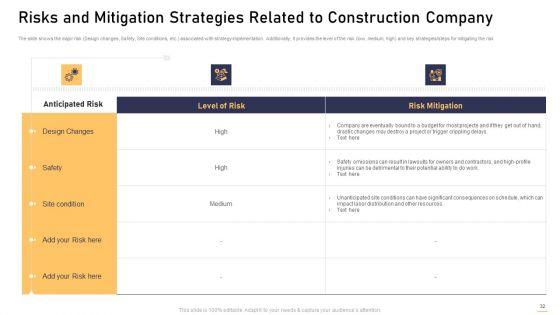 Surge_In_Construction_Faults_Lawsuits_Case_Competition_Ppt_PowerPoint_Presentation_Complete_Deck_With_Slides_Slide_32.jpg