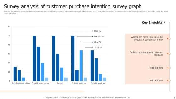 Survey_Analysis_Ppt_PowerPoint_Presentation_Complete_With_Slides_Slide_4.jpg