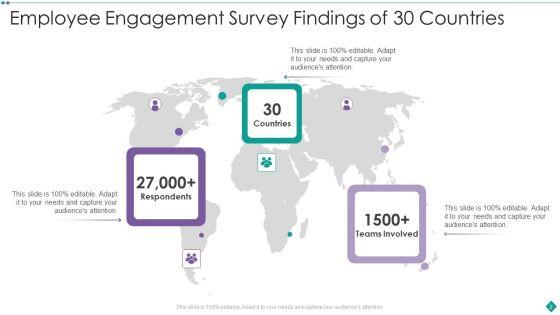 Survey_Findings_Ppt_PowerPoint_Presentation_Complete_Deck_With_Slides_Slide_2.jpg