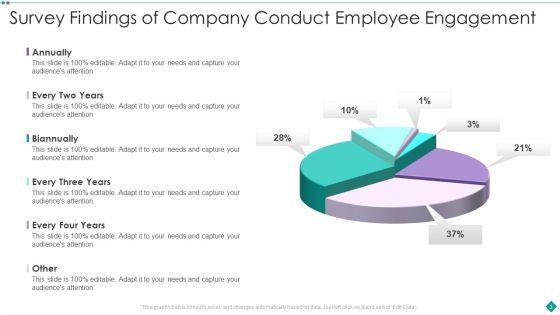 Survey_Findings_Ppt_PowerPoint_Presentation_Complete_Deck_With_Slides_Slide_3.jpg