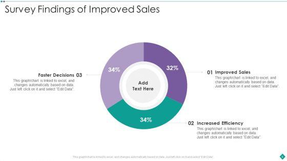 Survey_Findings_Ppt_PowerPoint_Presentation_Complete_Deck_With_Slides_Slide_6.jpg