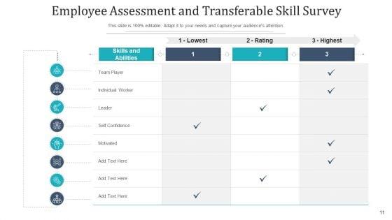Survey_For_Employee_Competencies_Management_Ppt_PowerPoint_Presentation_Complete_Deck_With_Slides_Slide_11.jpg