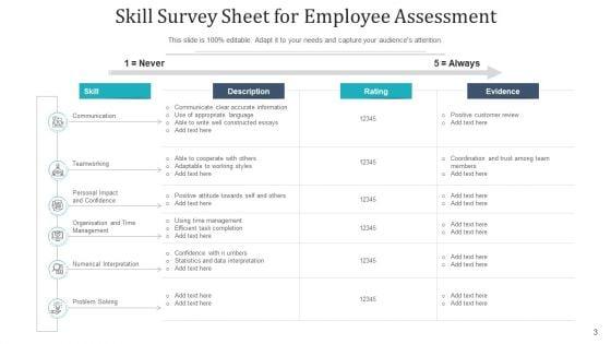 Survey_For_Employee_Competencies_Management_Ppt_PowerPoint_Presentation_Complete_Deck_With_Slides_Slide_3.jpg